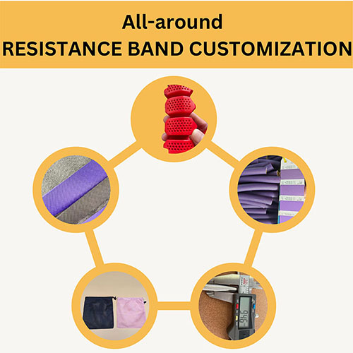 All around customization
