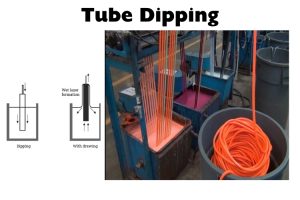 Tubing Dipping process